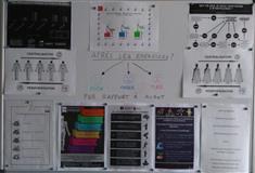 Rééducation active